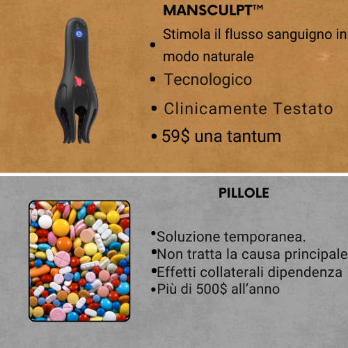 MANSHAPE Wave Therapy Pro™
